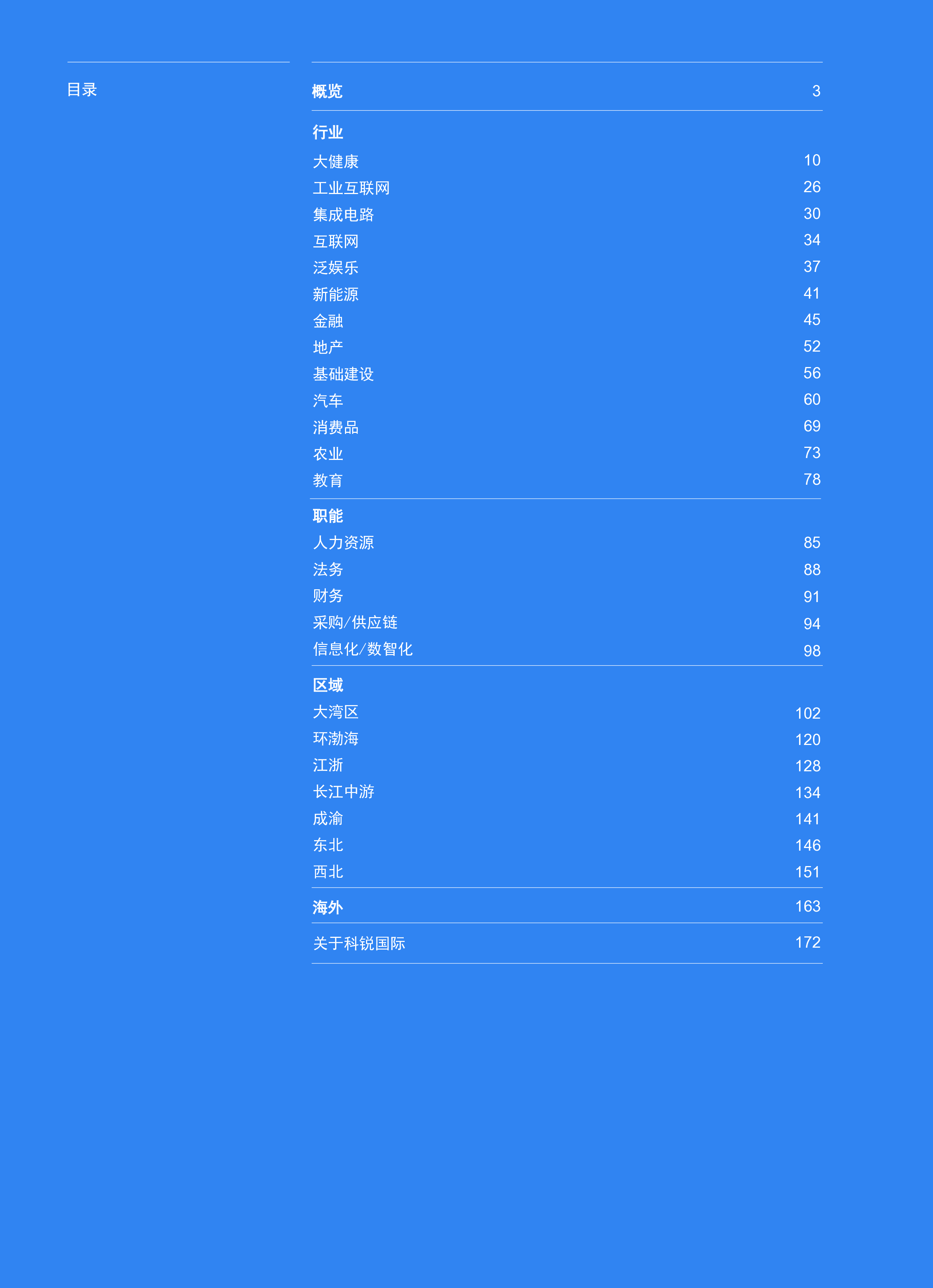 科锐国际2024人才市场洞察及薪酬指南174页